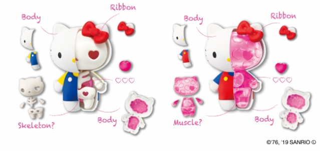 Hello Kitty would look cute even if you peeled away all her flesh, new toy line shows us【Photos】