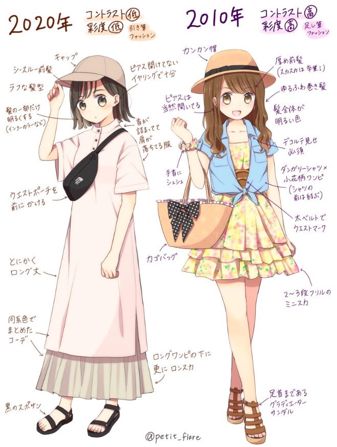 Anime girl style image  PixelsTalkNet