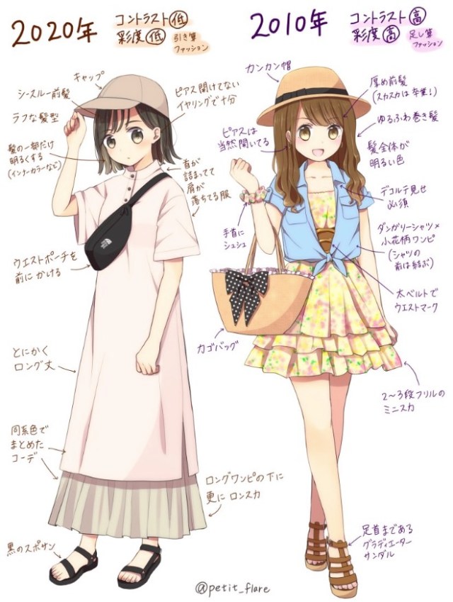 Anime artist illustrates the differences between Japanese fashion now and  ten years ago