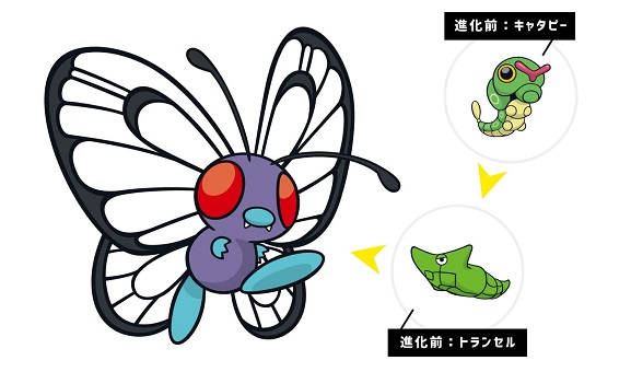 101 Pokemon Trivia Questions: If You Know Your Caterpie From Your Butterfree