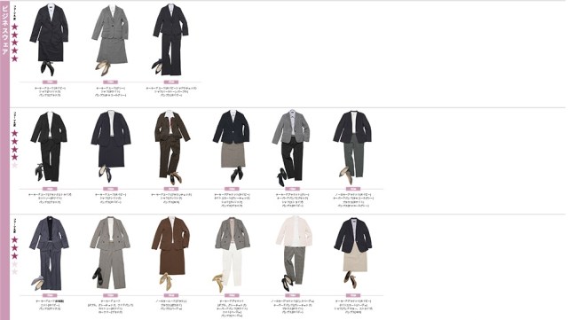 Japanese business wear brand creates helpful graph to tell you what to wear  at work | SoraNews24 -Japan News-