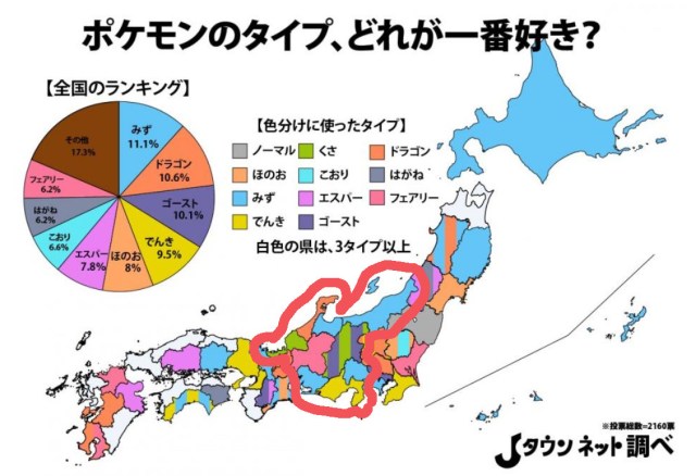 Japan S Favorite Pokemon Types By Prefecture Which Types Are The Most Popular Soranews24 Japan News