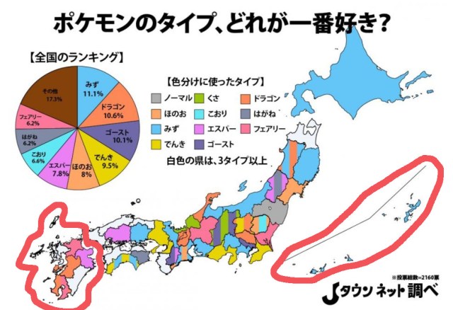 Japan S Favorite Pokemon Types By Prefecture Which Types Are The Most Popular Laptrinhx News