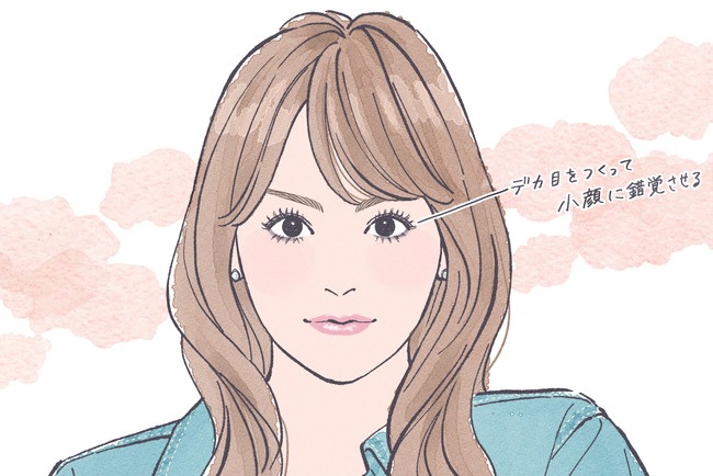 Illustrations show how Japanese makeup trends changed in the last 25 