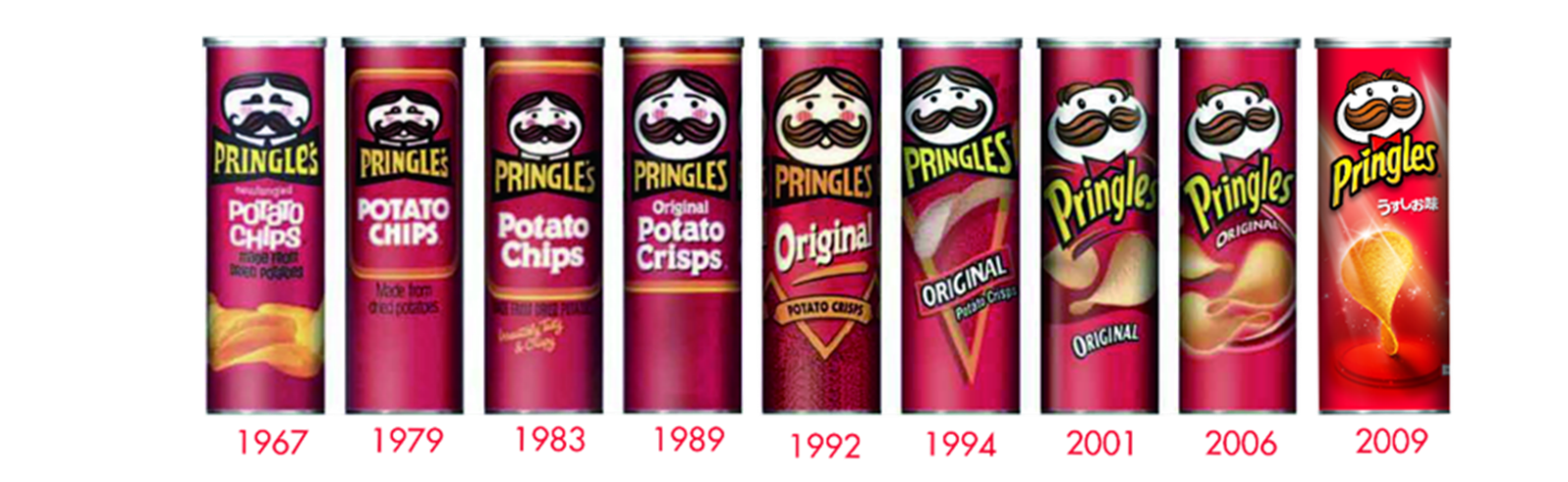 Mr. Pringles, as Japan knows him, will change face and even emote on ...