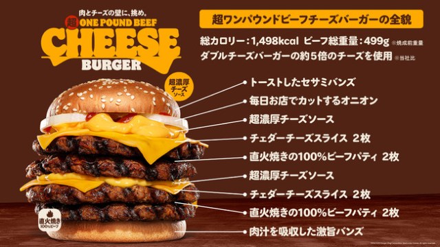バーガーキングジャパンが美肉の日を祝うスーパーワンフーズビーフチーズバーガーを発売
