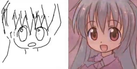 How to Draw Anime Characters