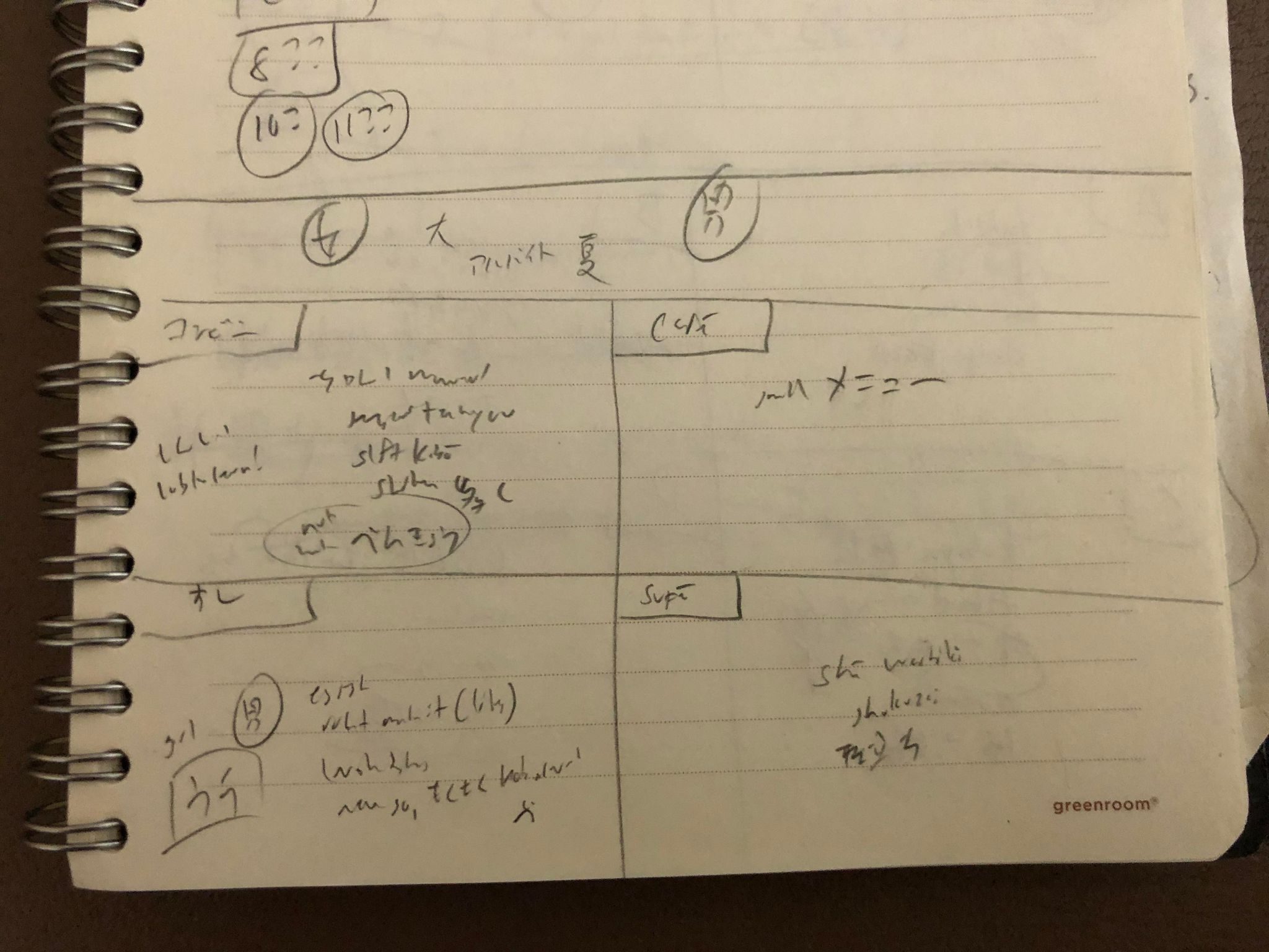 Passing The JLPT N1 — Here’s How I Did It, So You Can Too! | SoraNews24 ...