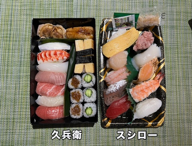 Our reporter dishes on the differences between sushi from Ginza Kyubey and Sushiro【Taste test】