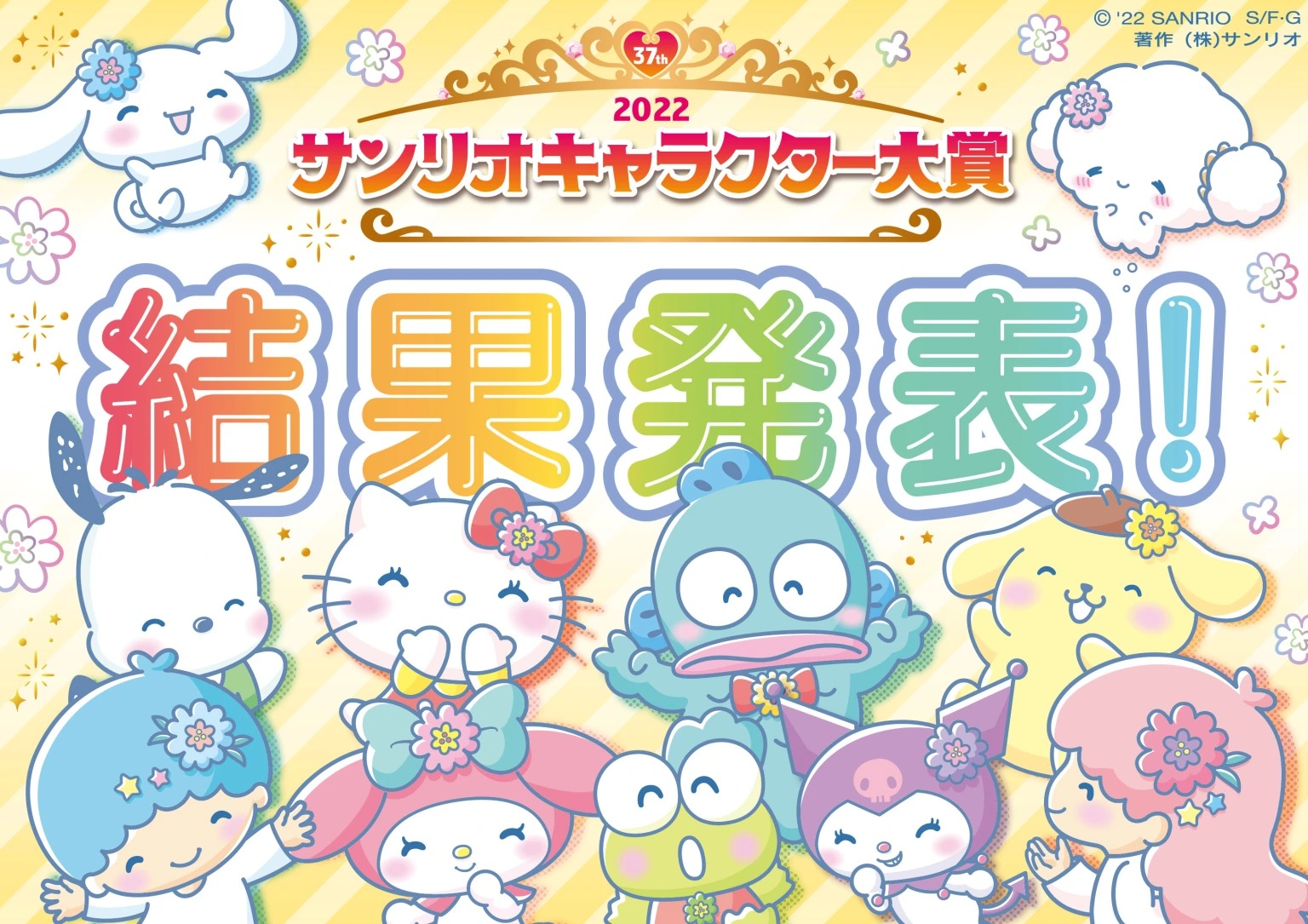Sanrio’s 2022 popularity ranking brings fans to tears after character’s