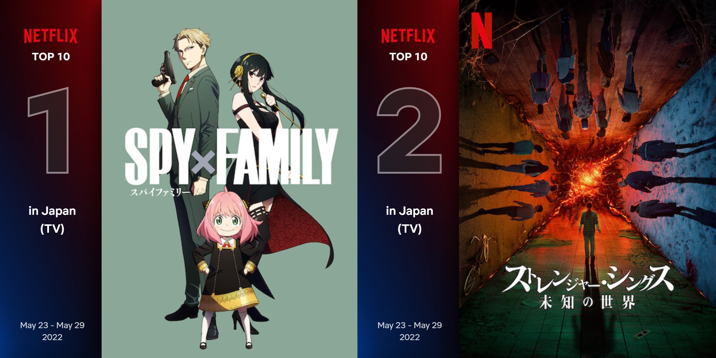 Is 'SPY x FAMILY' Streaming on Netflix? - What's on Netflix