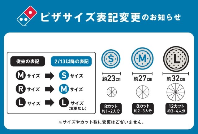 Domino's Japan changes medium pizzas to small, without changing