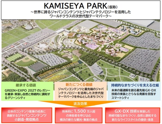 Yokohama finally releases details on futuristic theme park set to open in 2031