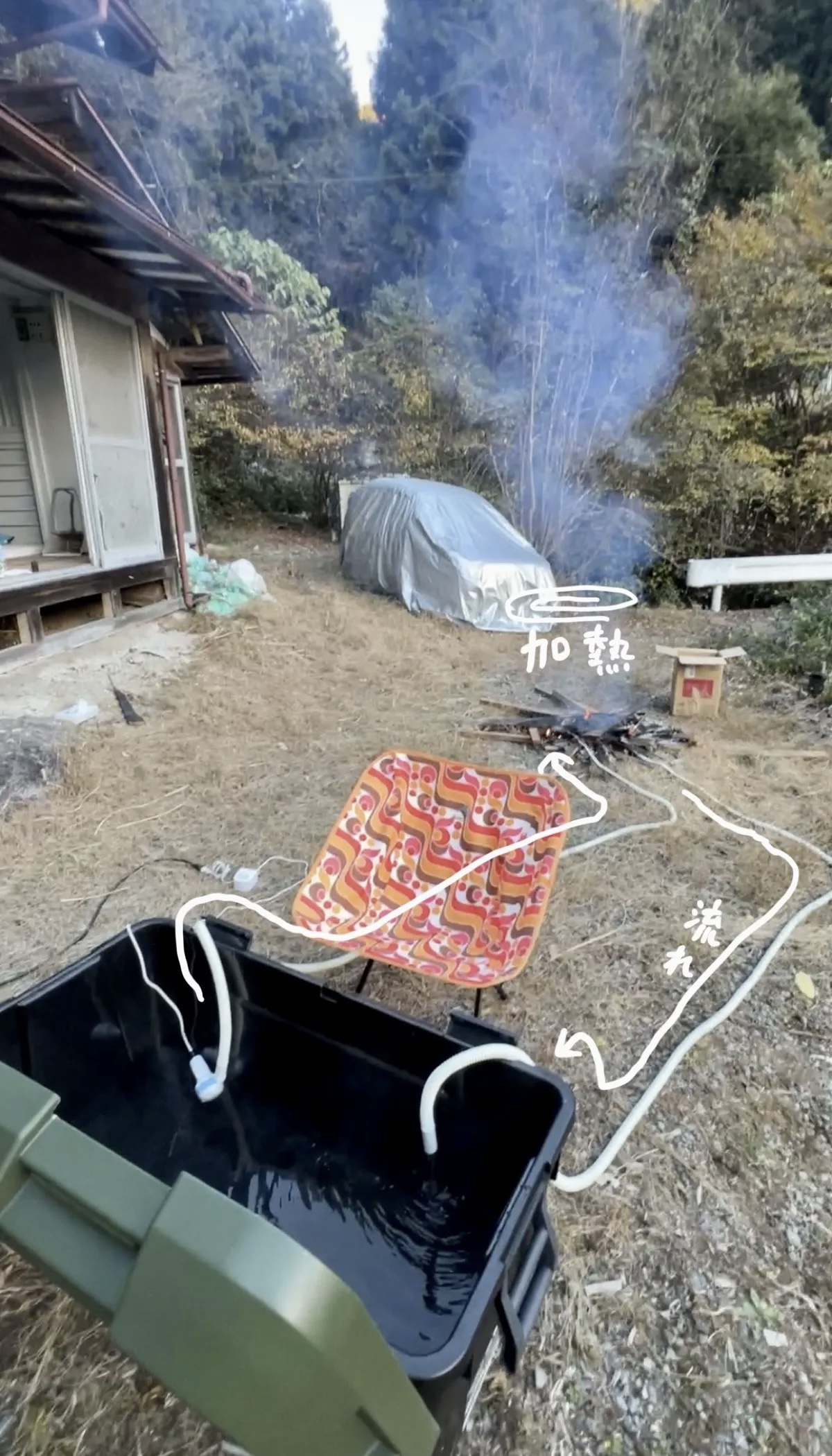 Setting up a campfireheated footbath at our cheap Japanese country