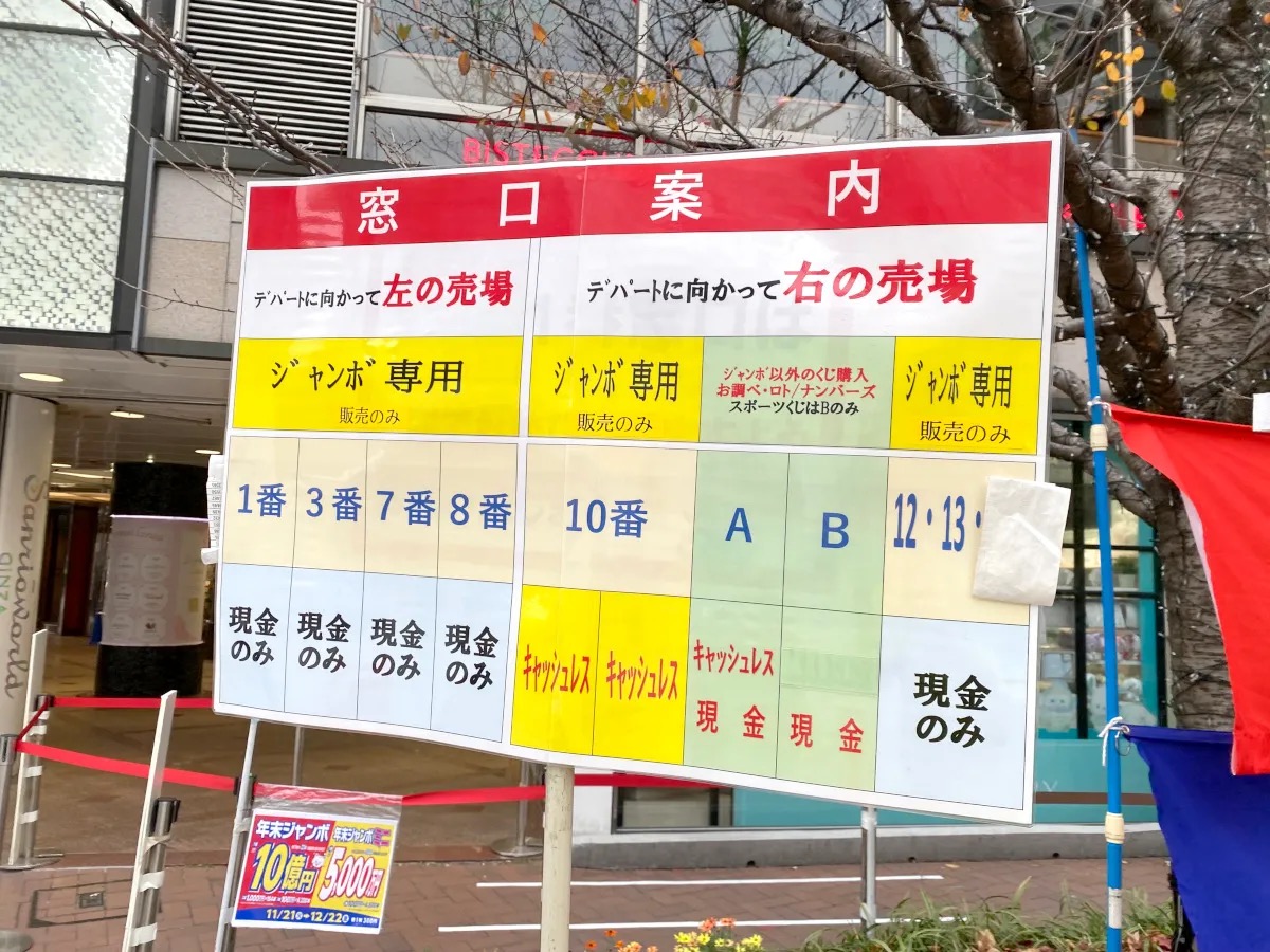 Tokyo’s luckiest lottery ticket shop draws huuuuuuuge crowds on ...