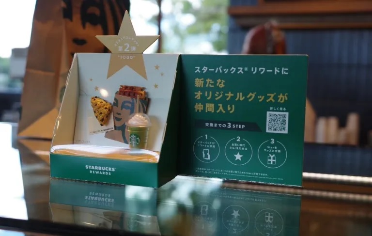 We get our hands on Starbucks Japan's miniature collection and its