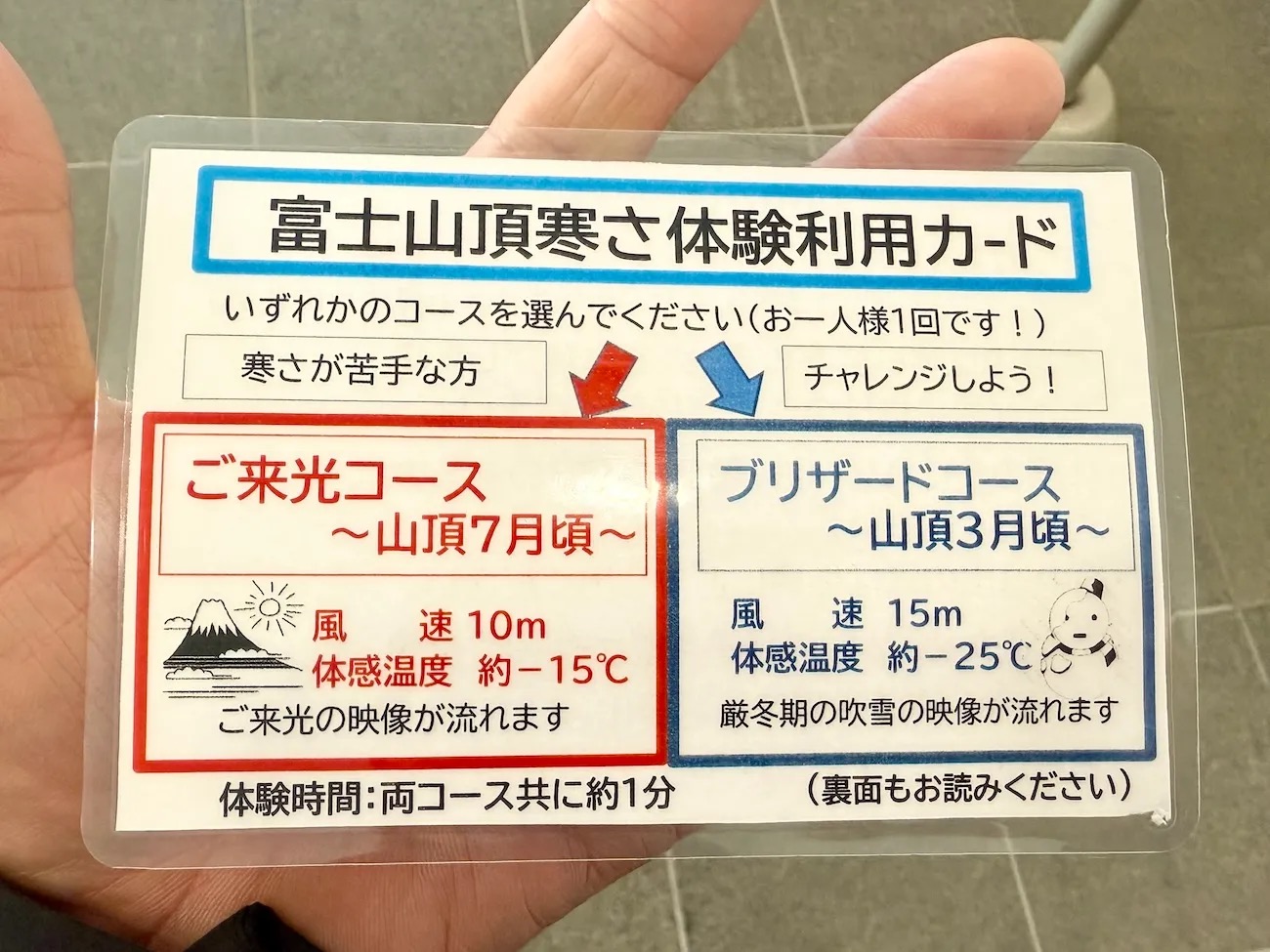 Mt Fuji Radar Dome Museum puts you inside a blizzard at the summit