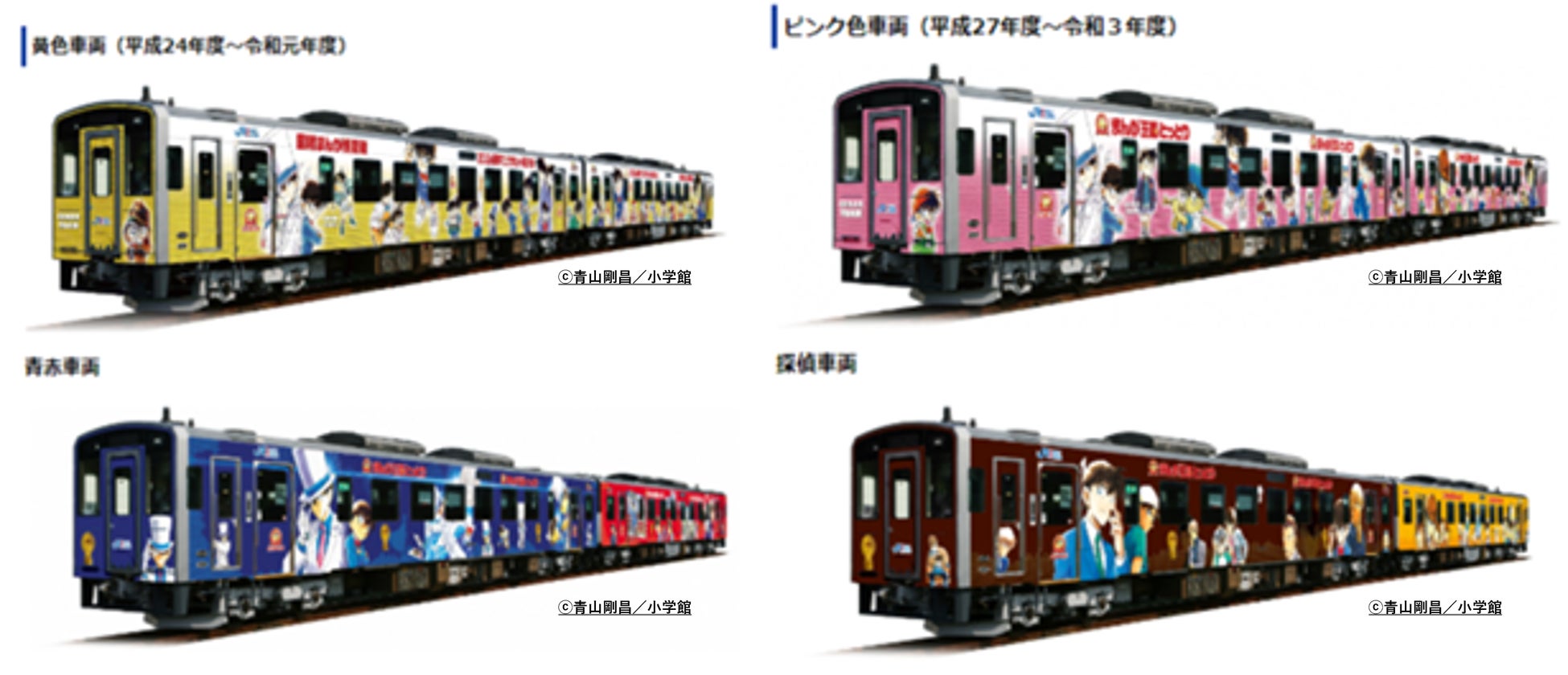 ✰DETECTIVE CONAN✰ Case Closed: Detective Conan passenger trains in Tottori are about