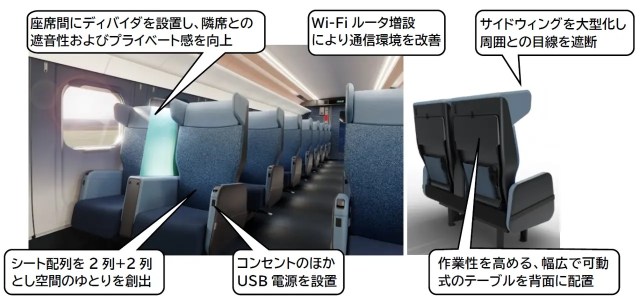 New Shinkansen Design, открытый, внешний вид поезда поезда включает в себя пасхальное яйцо вишня