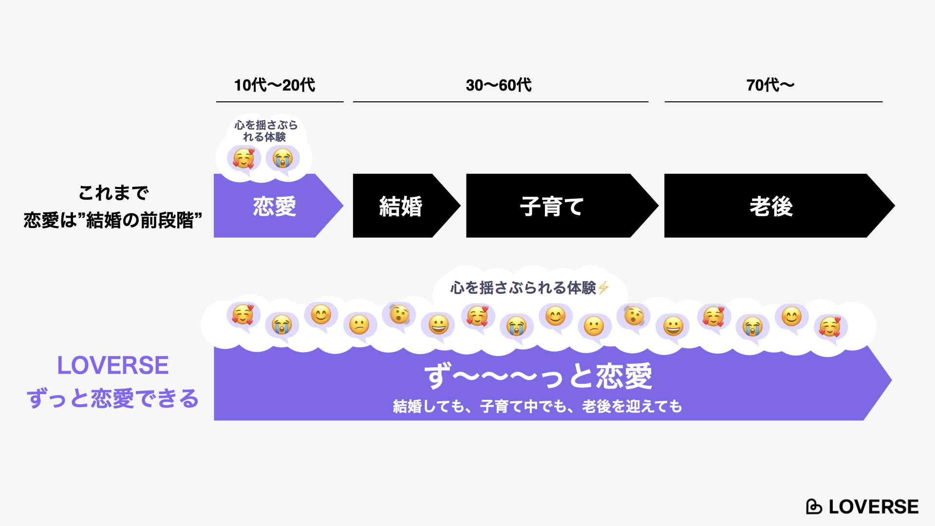 Dating app full of AI people very popular among 40-something married men in Japan