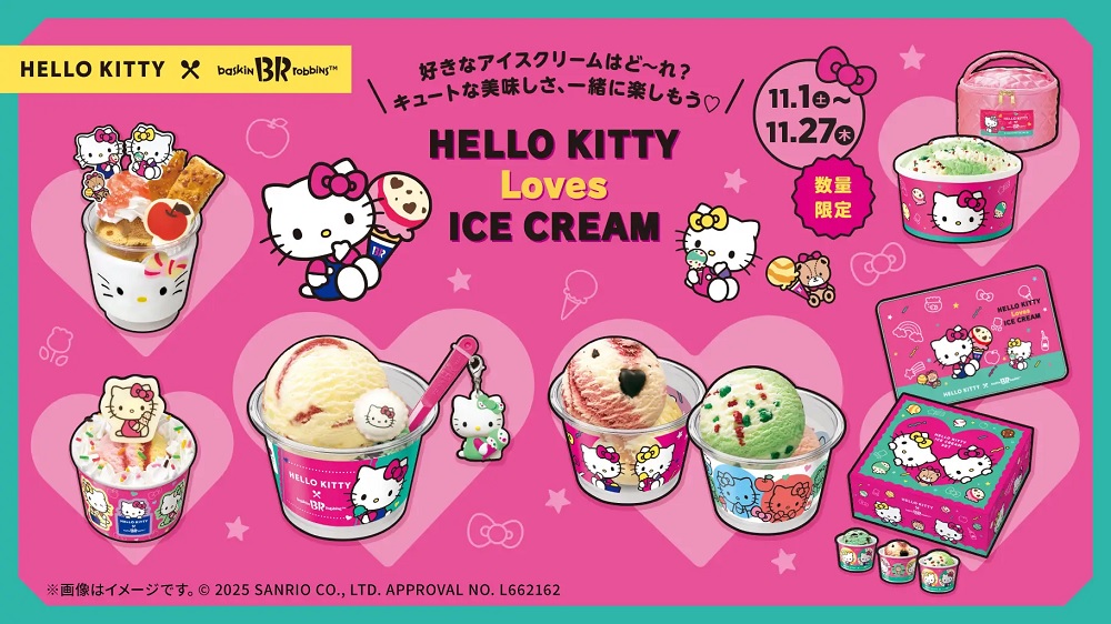 Hello Kitty and twin sister celebrate birthday at Baskin-Robbins