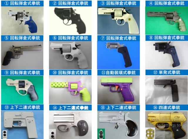 Shizuoka senior charged with firearms violation after giving toy guns to the police Shizuoka senior charged with firearms violation after giving toy guns to the police